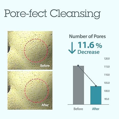 See the pore-reducing results of the Bubbling Splash Mask, an effective face mask that decreases pore size by 11.6% for smoother, cleaner skin.